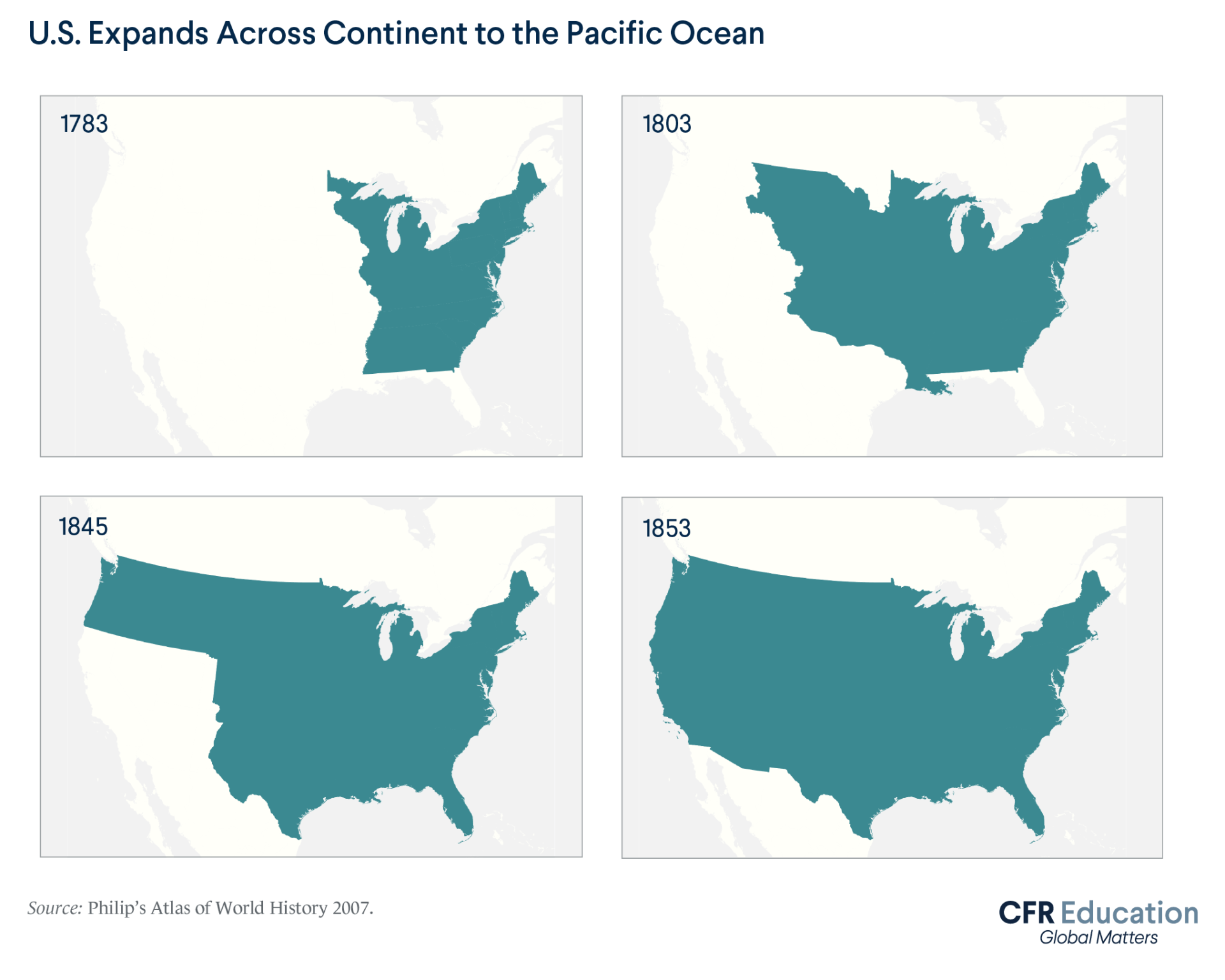 Map showing how the United States expanded across the continent, controlling the entirety of its current west coast by 1853. For more info contact us at cfr_education@cfr.org.