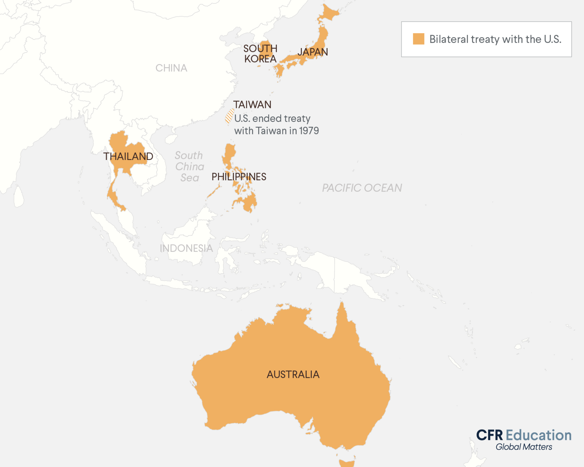 A map of Southeast Asia and Oceania. Countries with existing or previous bilateral agreements with the United States (South Korea, Japan, Taiwan, Philippines, Thailand, and Australia) are shaded orange.