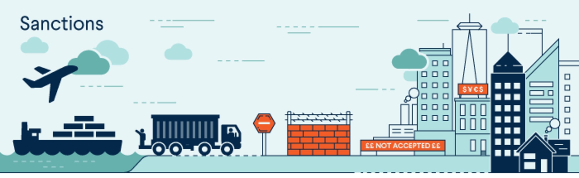 Illustration of sanctions, showing a brick wall separating a city and a plane, ship, and truck heading toward it. For more info contact us at world101@cfr.org.