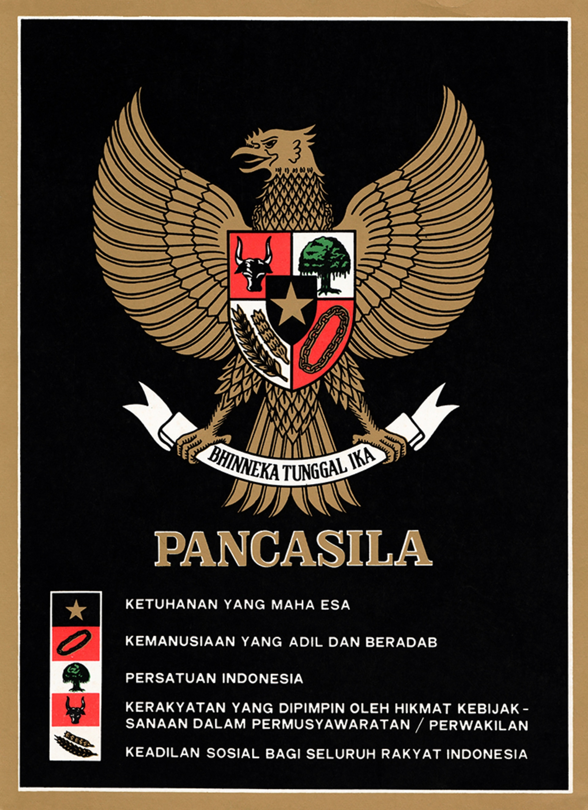An Indonesian government poster showcasing “Pancasila,” the political philosophy on which Indonesia was founded.