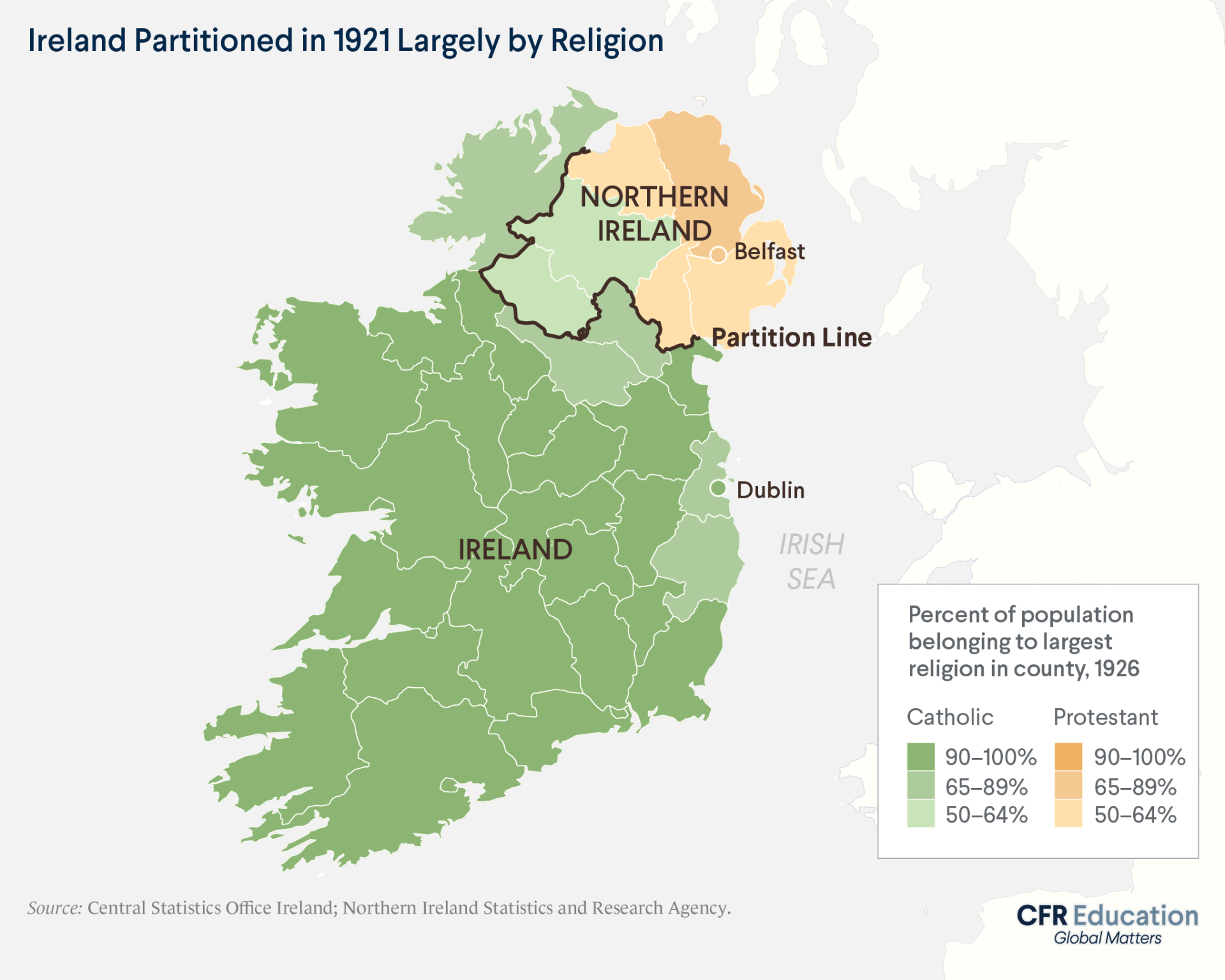 A map shows the Ireland partition in 1921. The country is broken up mostly by religion, green indicating Catholic and orange/yellow indicating protestant.