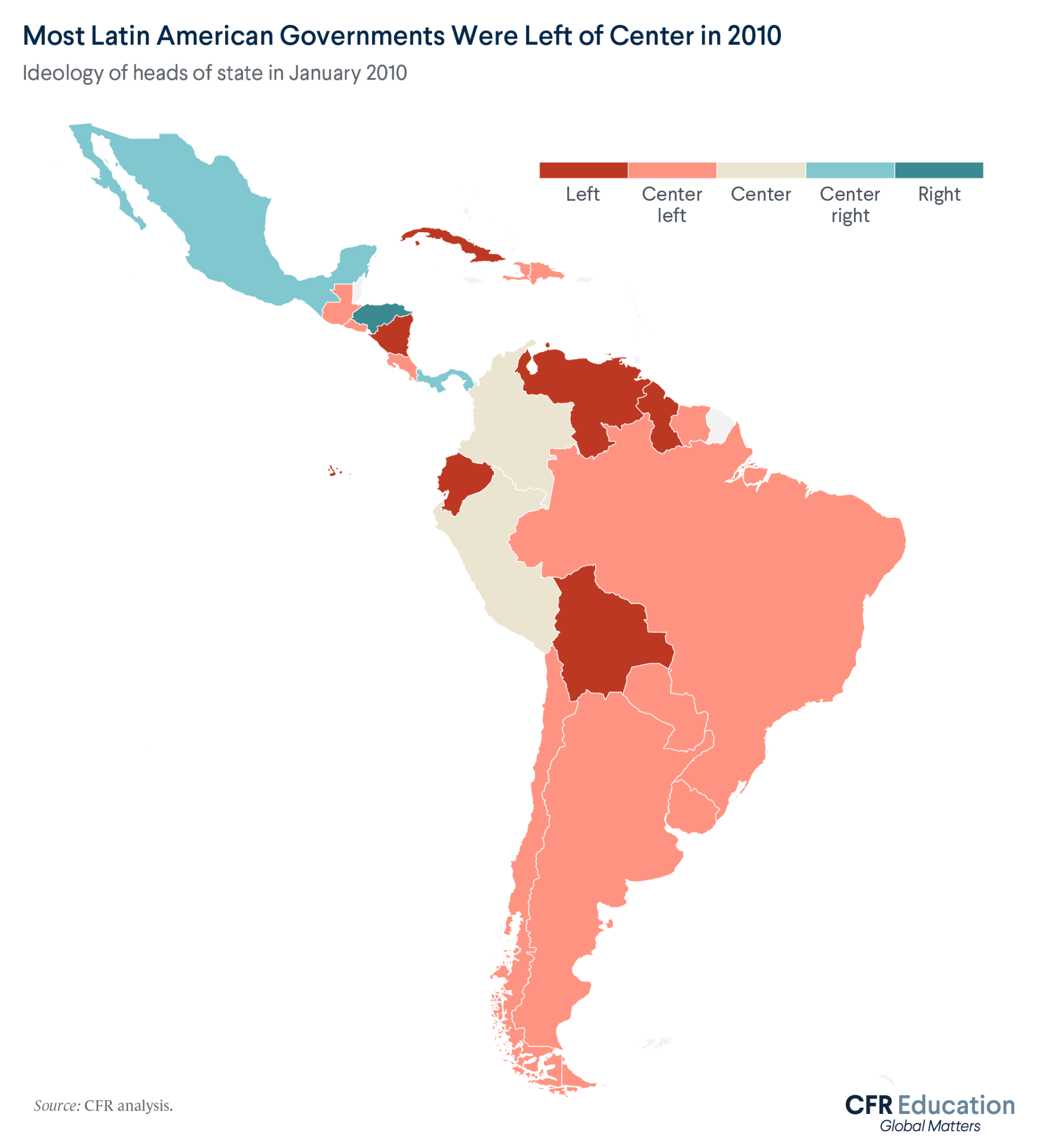 This map from 2010 shows how most Latin American Governments were left of Center in 2010