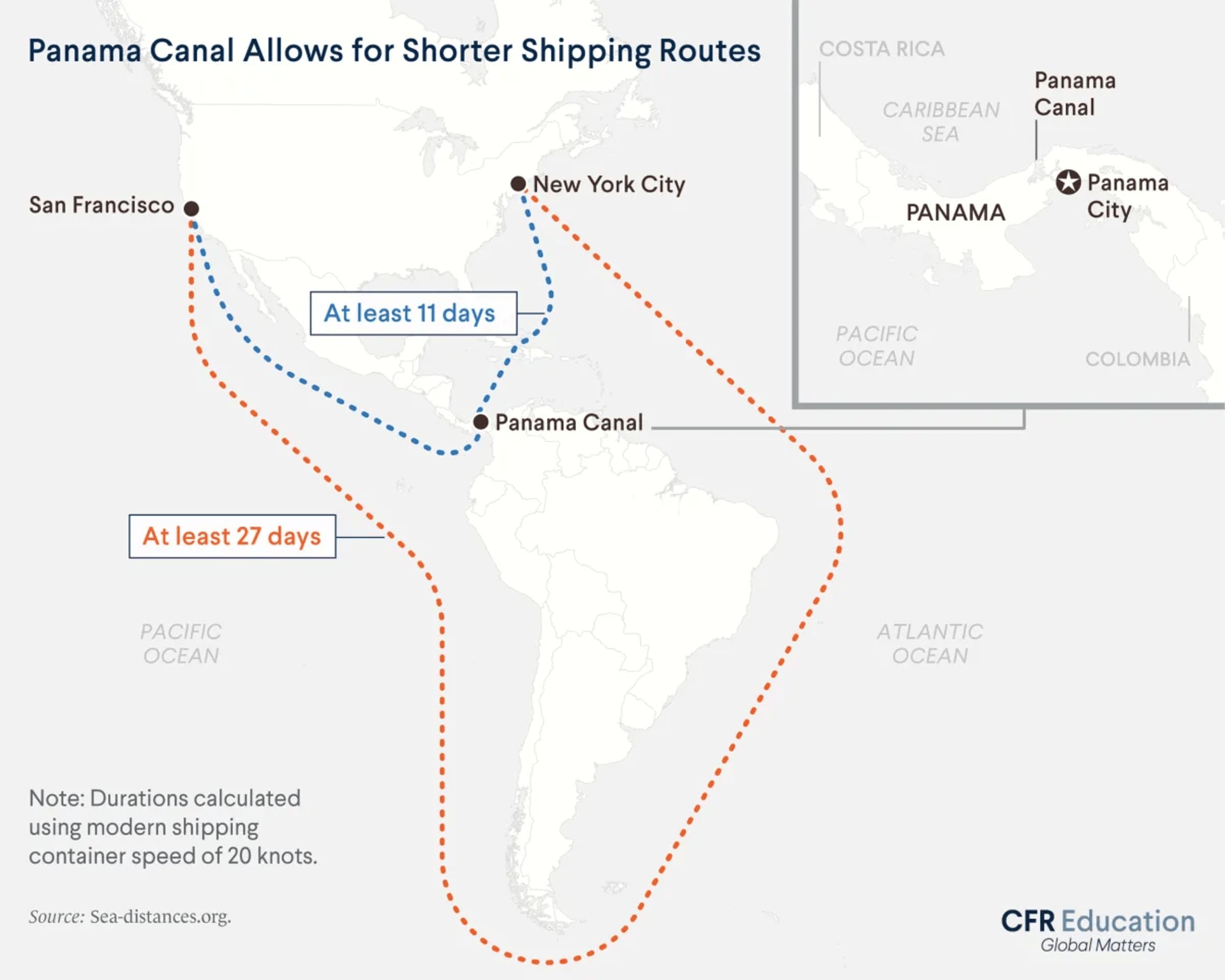 Map showing alternate ship routes and their durations using the Panama Canal.