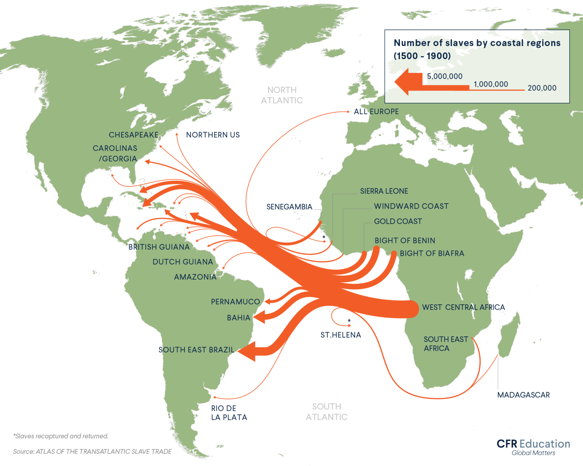 A map showing the coastal slave trade in numbers