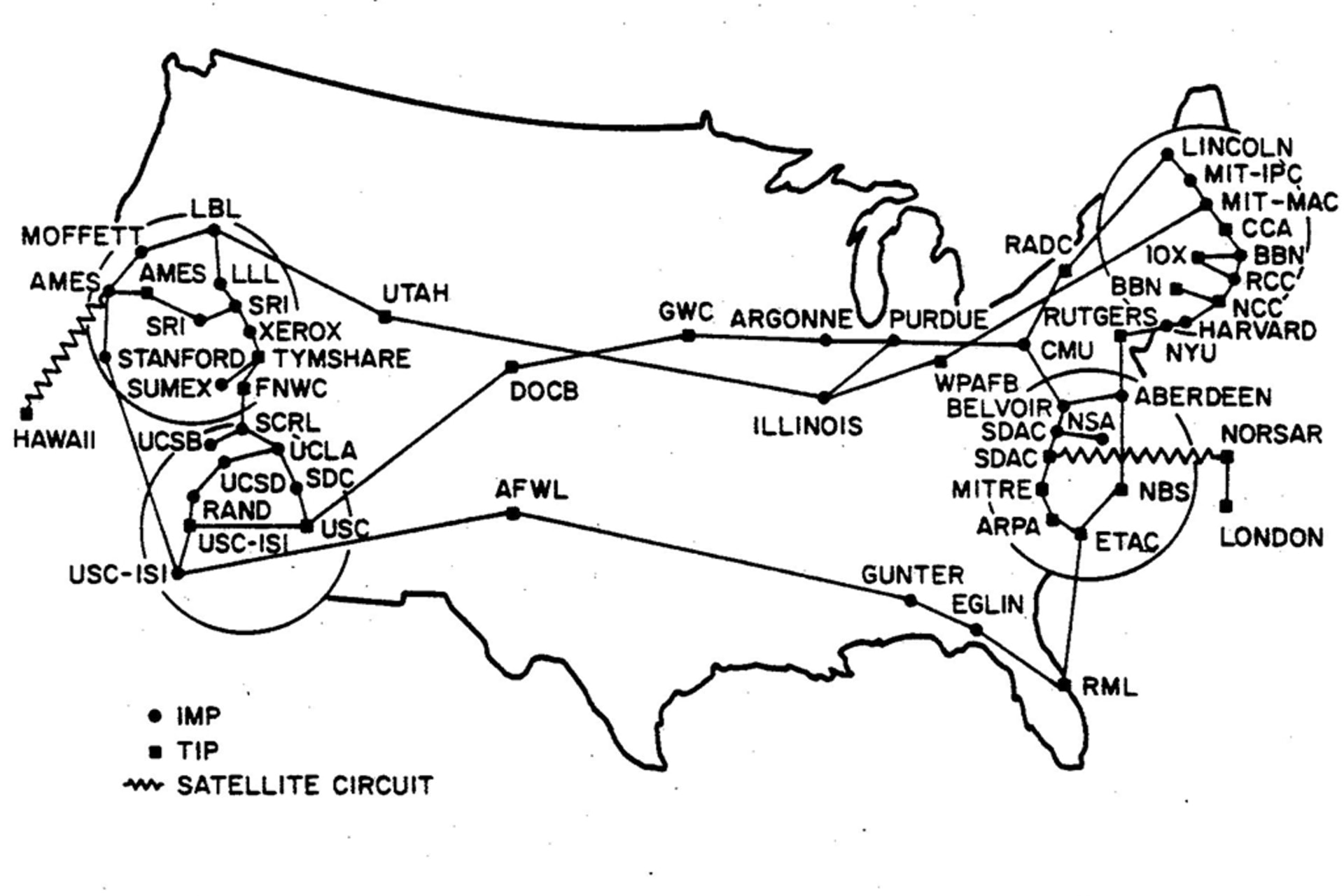 A map of Arpanet from July 1975.