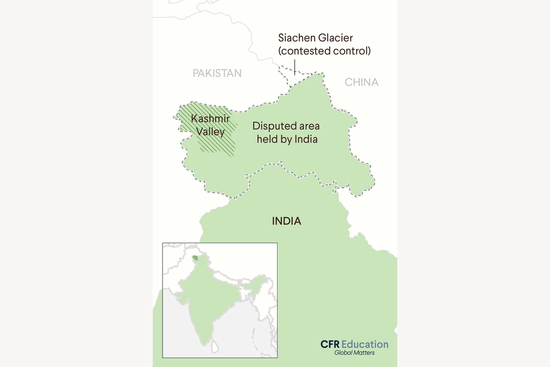 A map graphic showing India highlighted in green and the Kashmir Valley highlighted green with stripes. The disputed area held by India is outlined in a dashed line that goes into the Siachen Glacier which is under contested control. A smaller map showing a wider scale is pictured in the lower left hand corner.