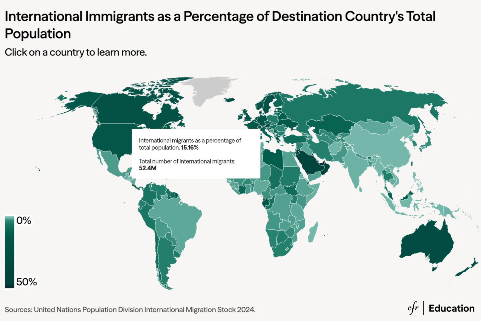 This world map shows the number of international migrants as a percentage of total Population by destination. For each country, there is information on the number of emigrants living abroad, total population, and emigrants as a percentage of the native population.  The text box reads: "International migrants as a percentage of total population: 15.16%. Total number of international migrants: 52.4M". 