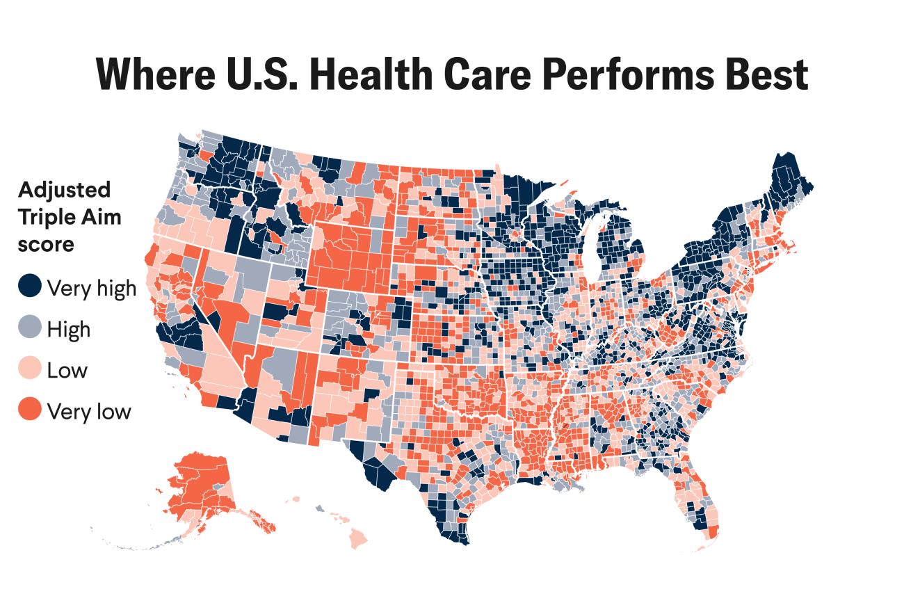 How Medicaid Policies Shape County Health-Care Performance