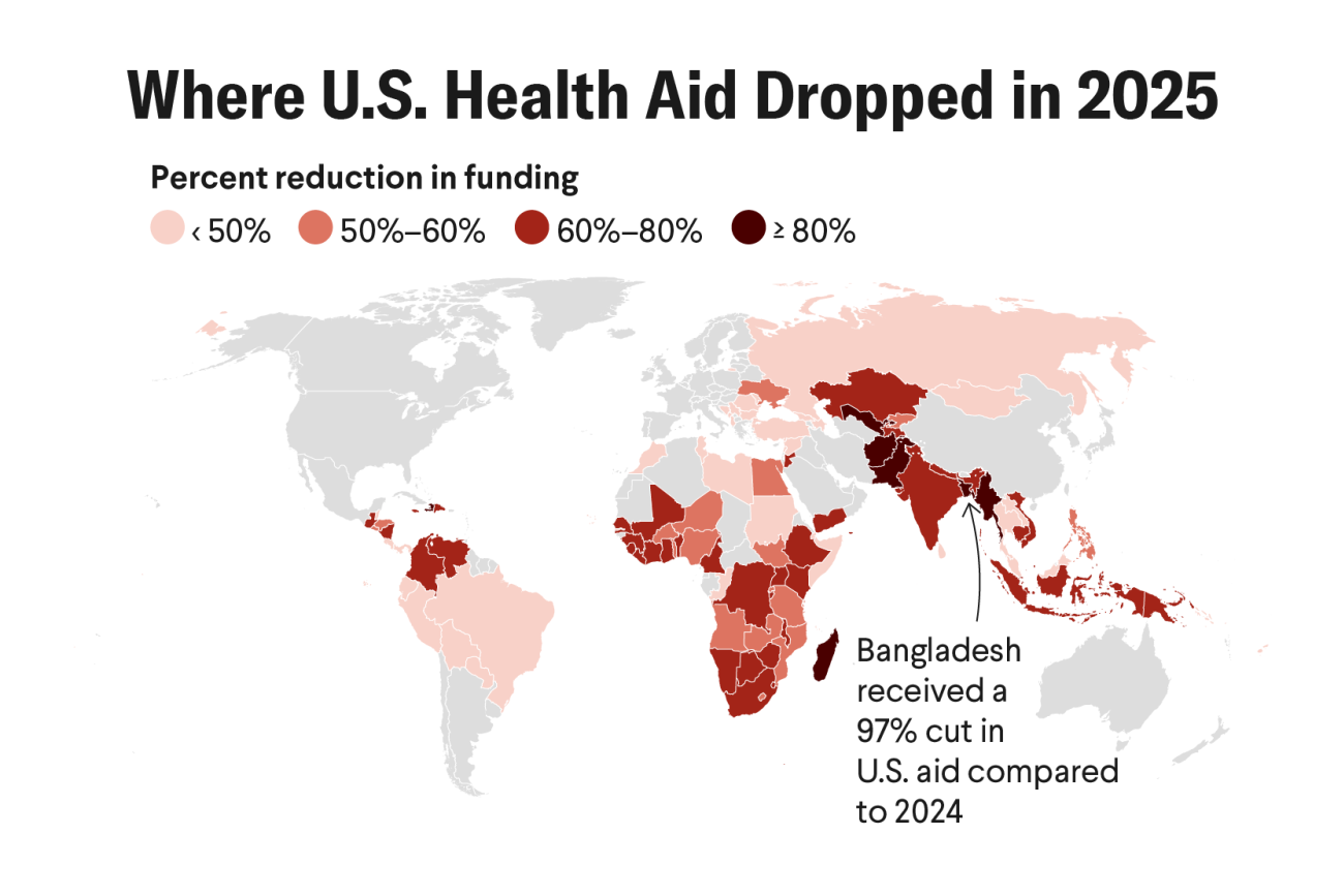 A map of where the United States cut health aid in 2025.
