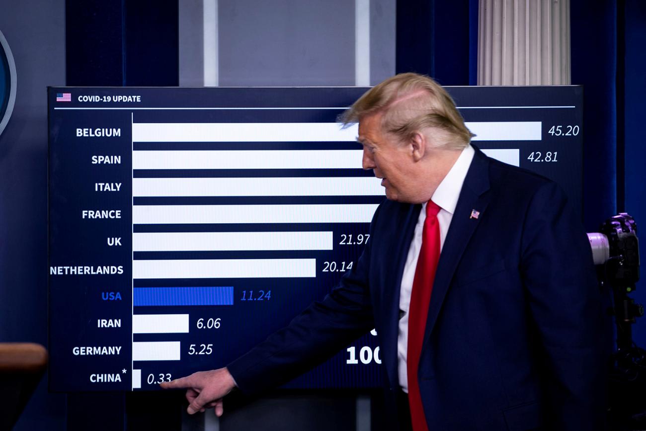 The president is standing in front f a massive horizontal bar graph and is pointing to China.