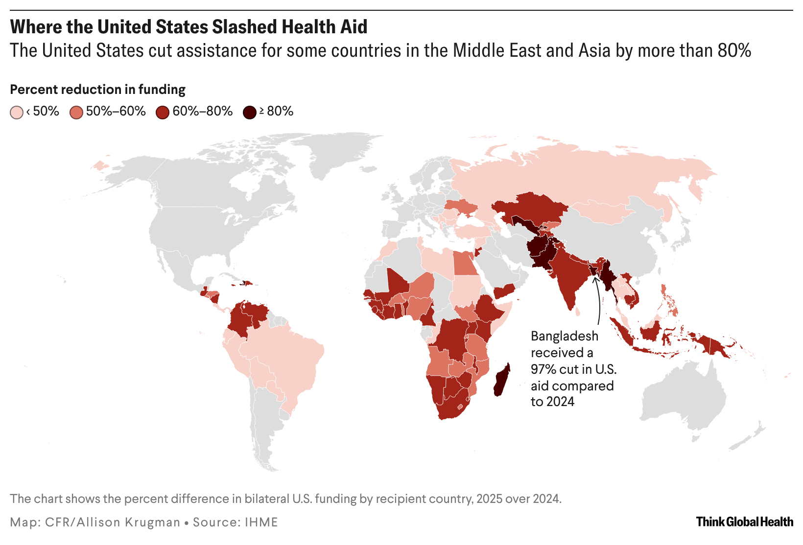 A world map showing percent reductions in funding for health aid