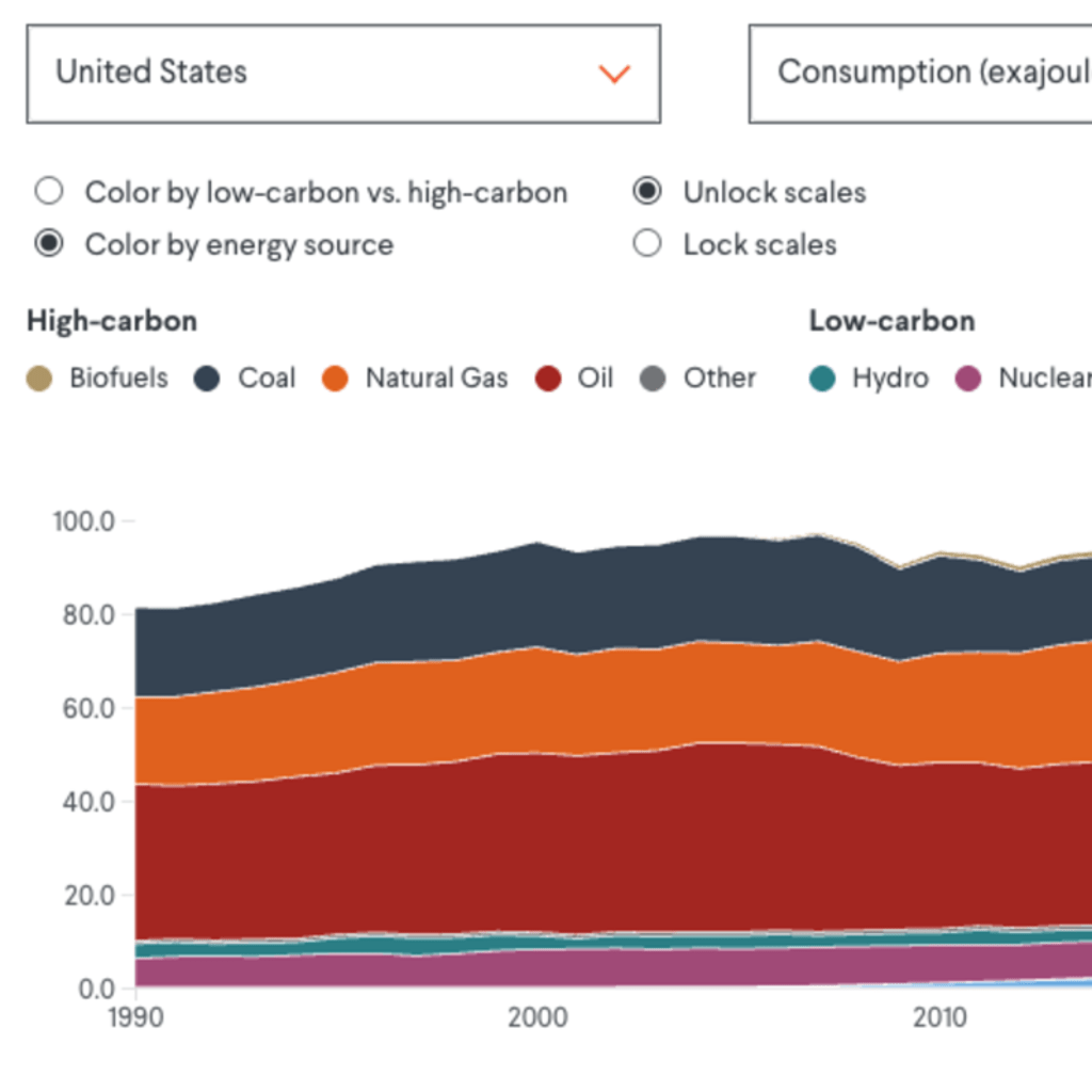 energy tracker tease