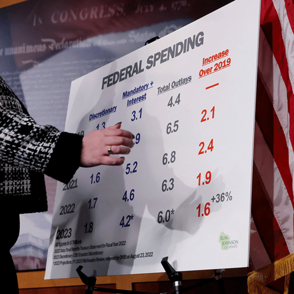 Renewing America Debt