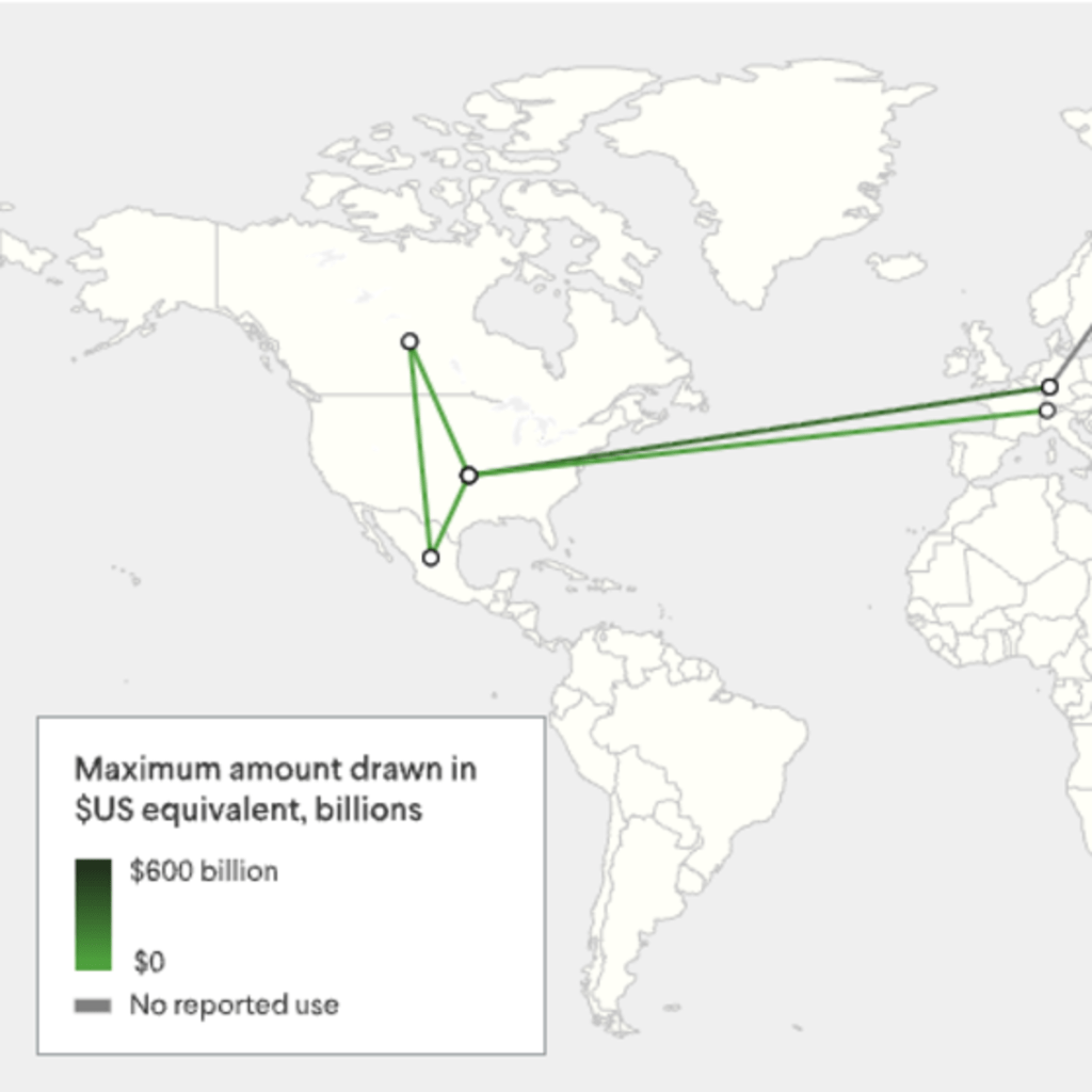 map tracking global currency swaps