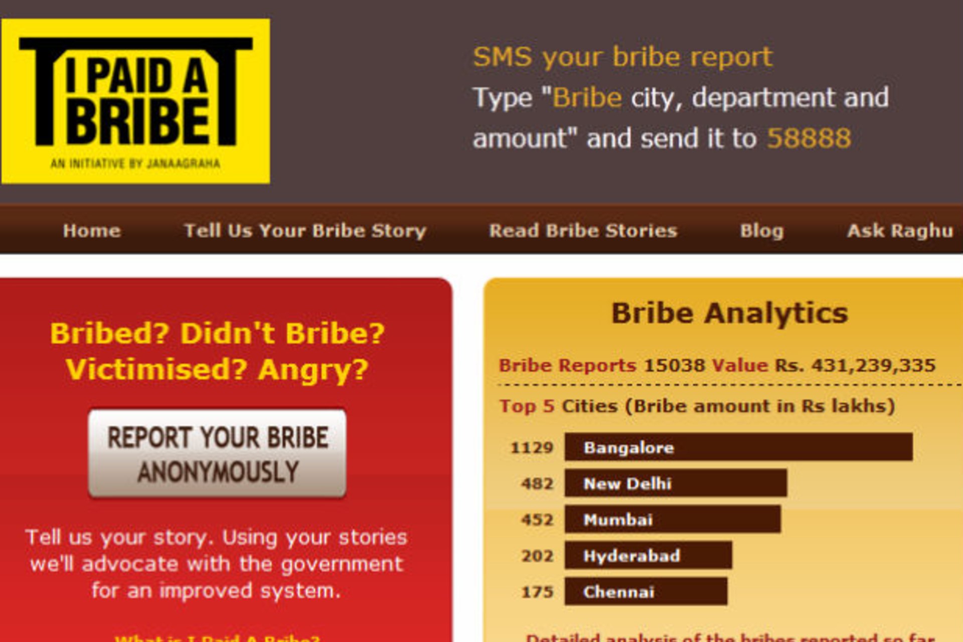 africa-ipaidabribe-kenya-india-africa-03072012