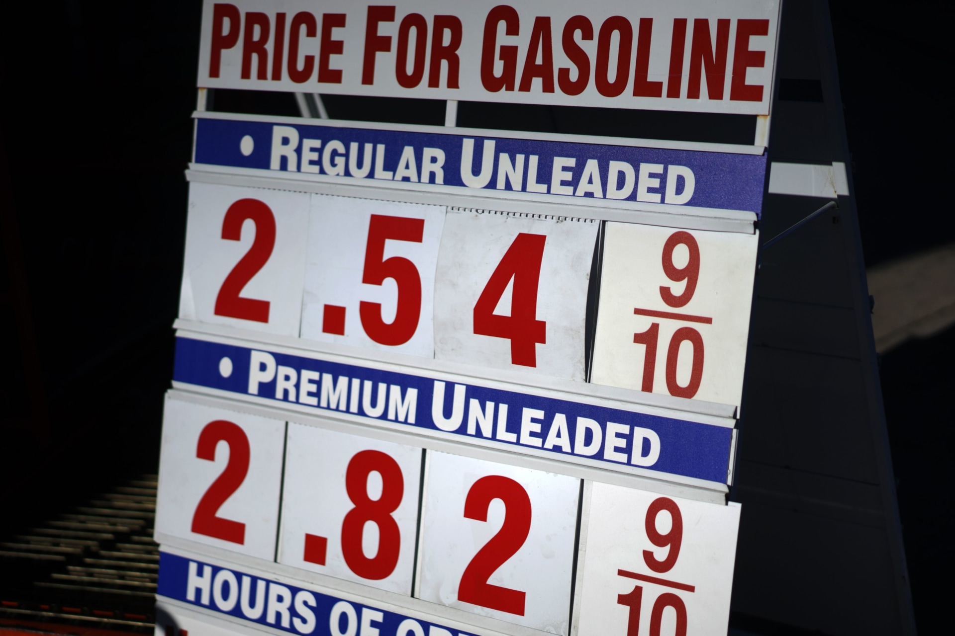 <p>Gasoline price gas tax 2015</p>
