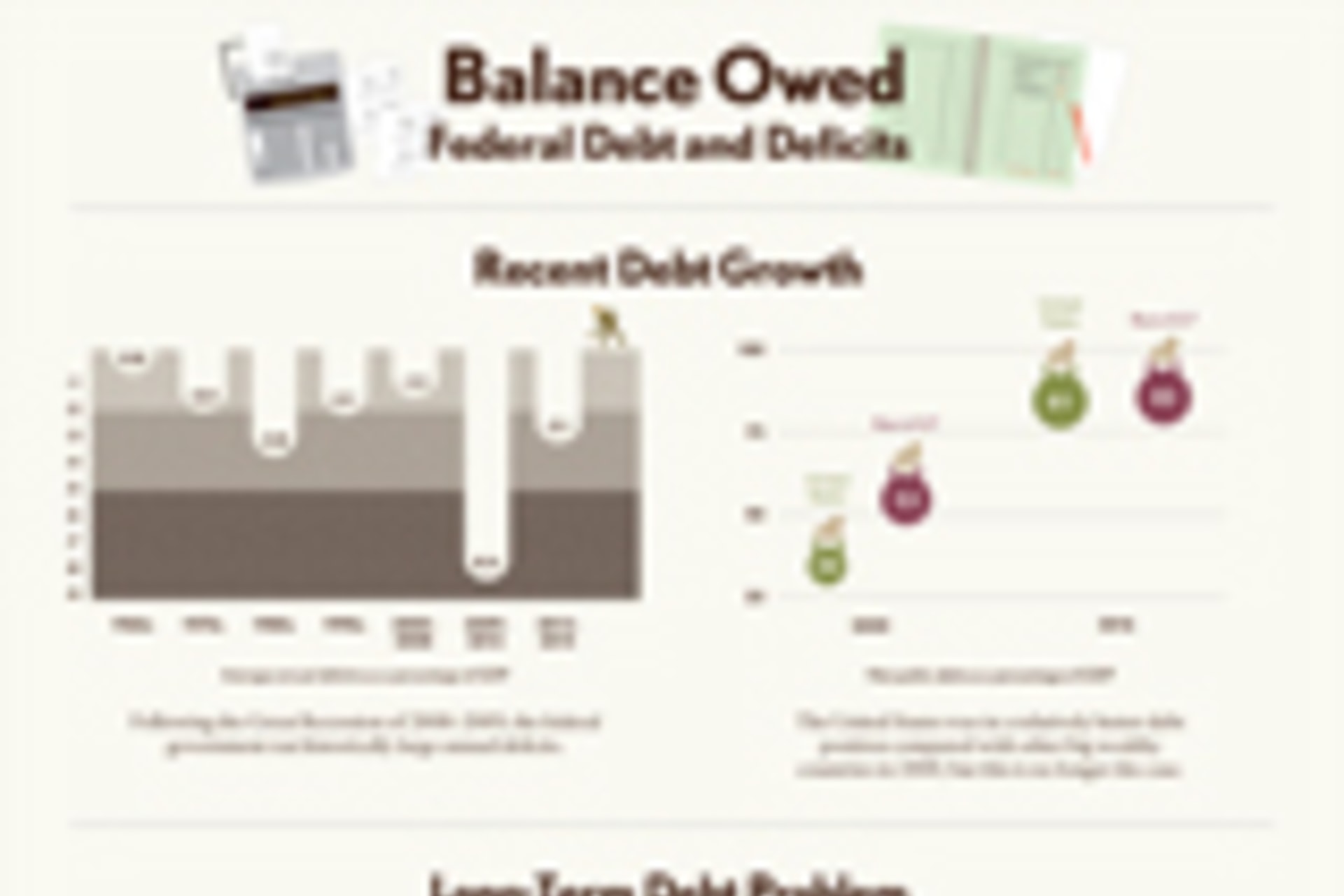 Renewing_America_Debt_Scorecard_lrg.jpg