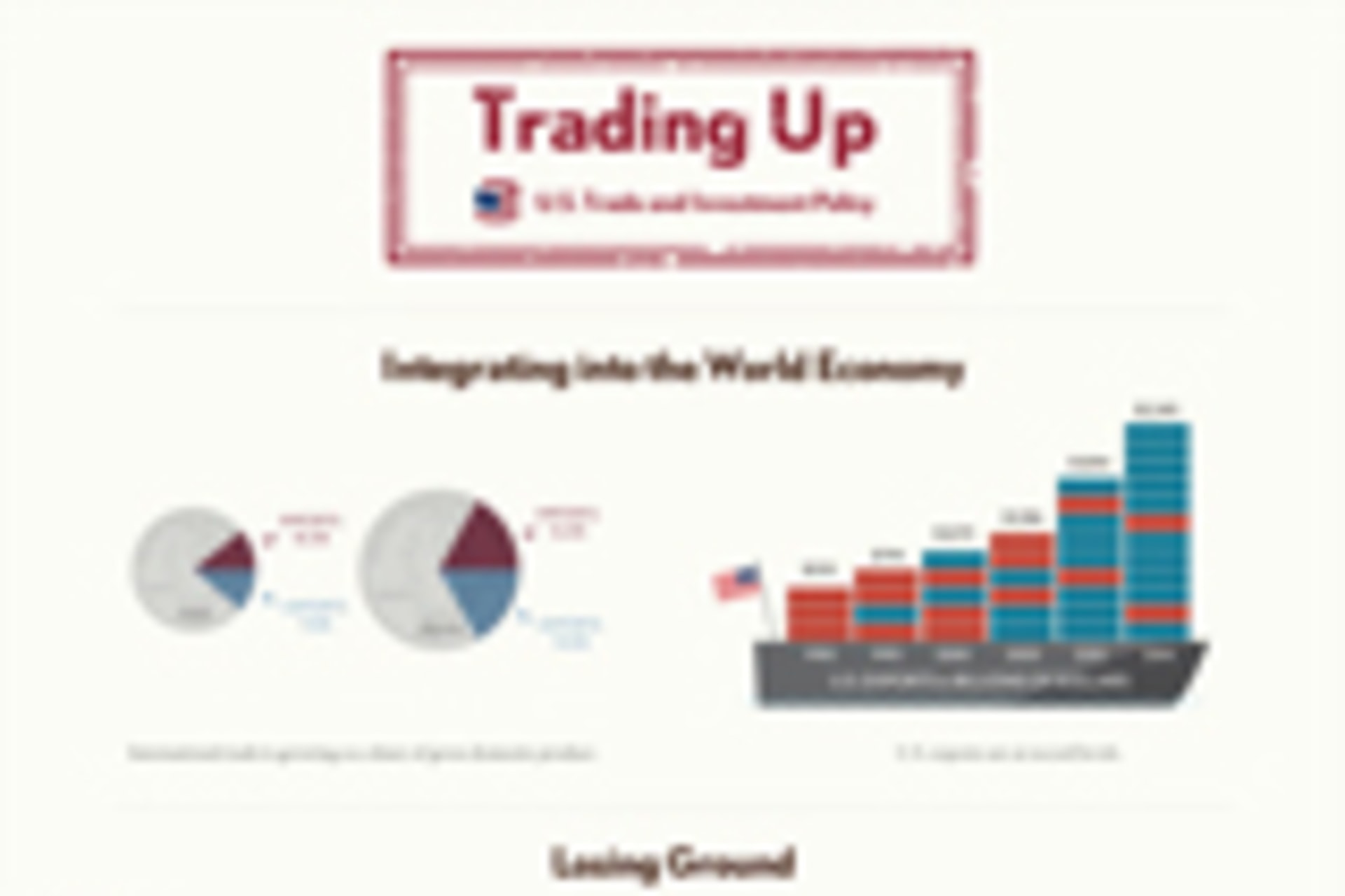 Renewing_America_Trade_Scorecard_lrg.jpg
