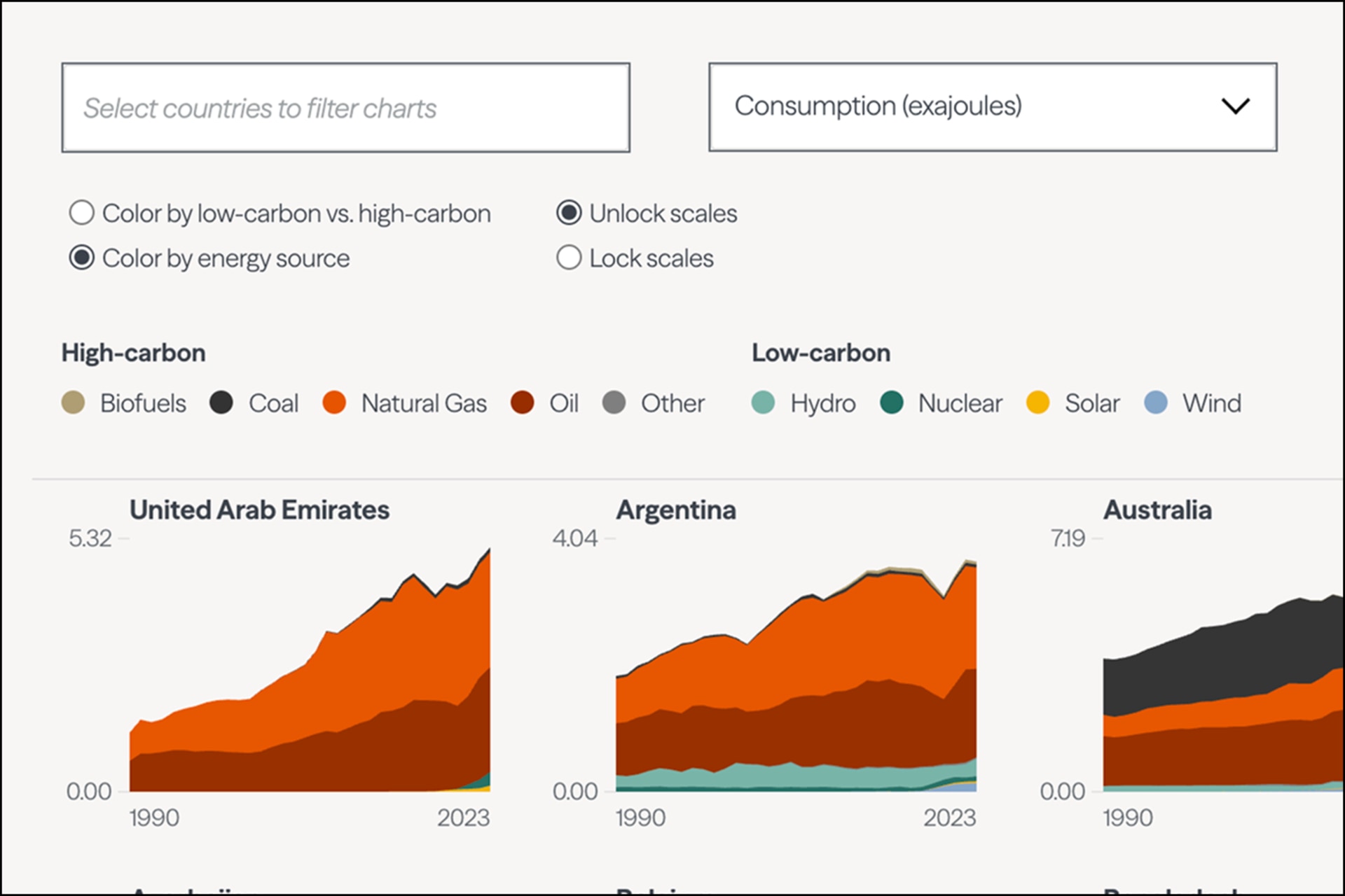 global-energy-tracker