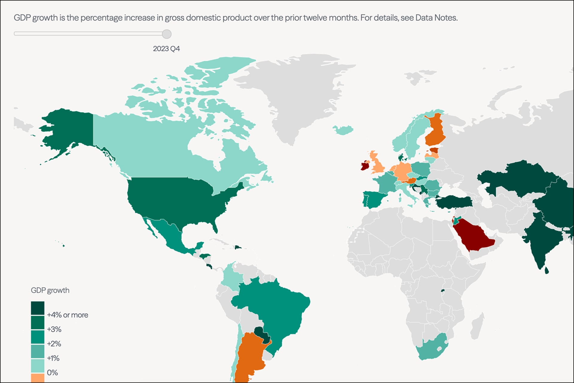 global-growth-tracker