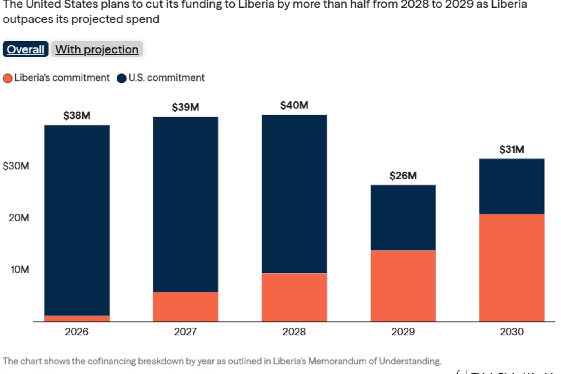 Screenshot 2026-03-05 122838