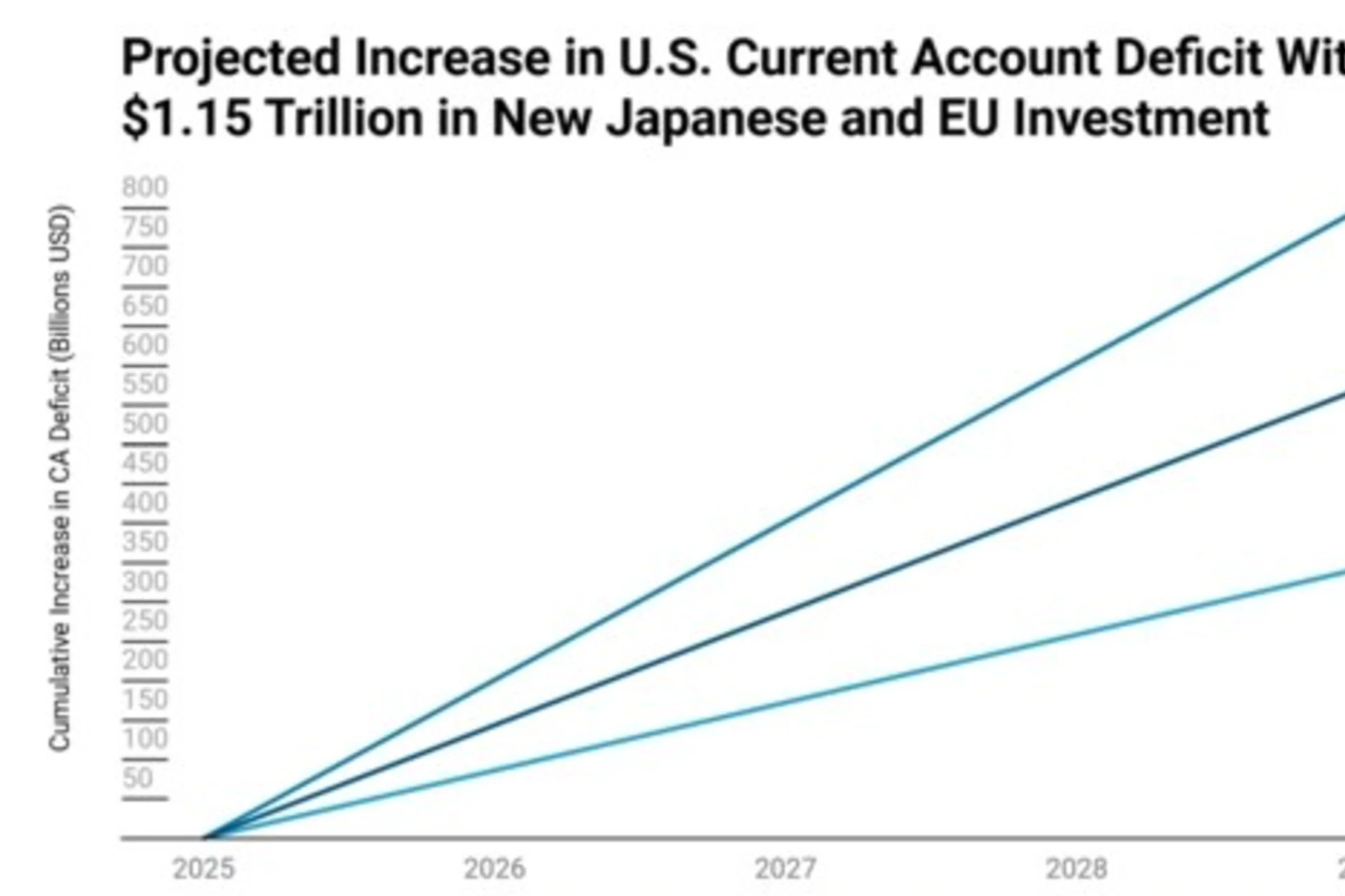 Screenshot 2025-07-29 131333.png