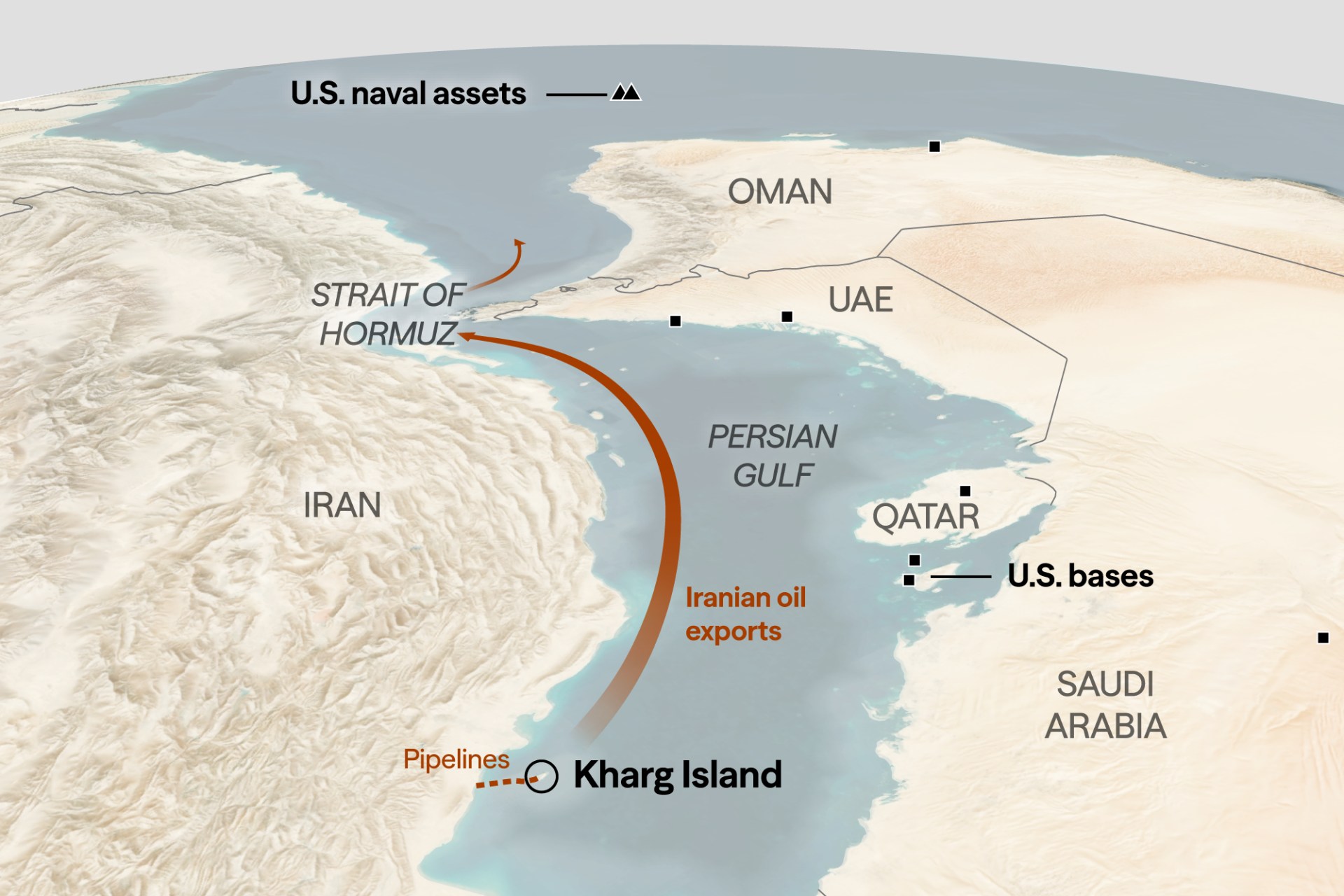 A map showing Kharg Island's role in Iran's oil exports